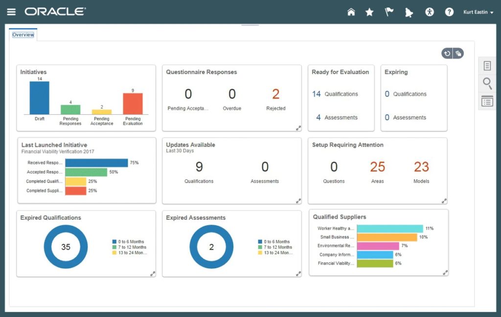 Procurement Main Page