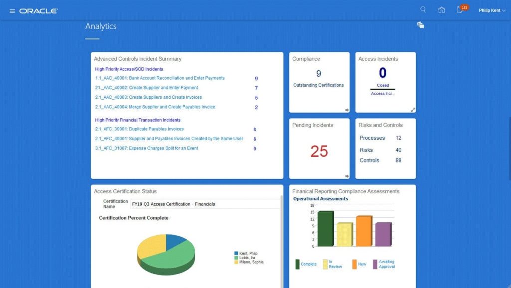 Risk Management Main Page